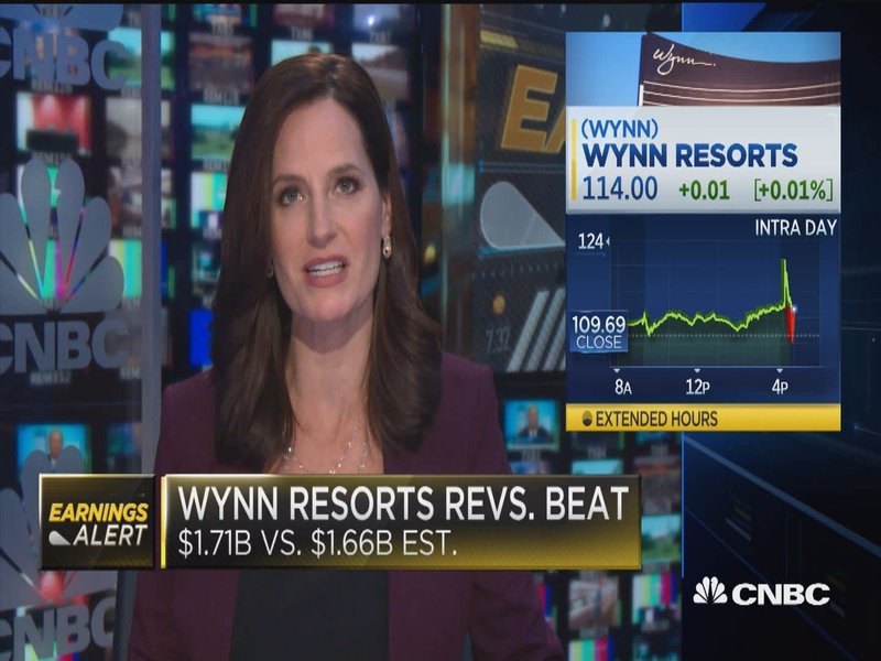 Wyns Casino: The Thrill of Online Gaming in Canada, wyns slots